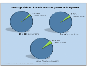 Can vaping help me to quit smoking?